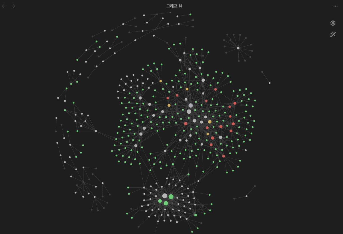 실제 운영 중인 wiki 의 Obsidian Graph View — 4 단계 zoom 으로 전체 그래프부터 개별 노드까지